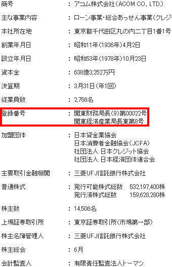 アコムの登録番号